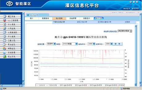 澳门正版图库