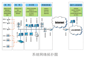 澳门正版图库